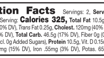 Cheese Ravioli Nutrition Info A Detailed Guide