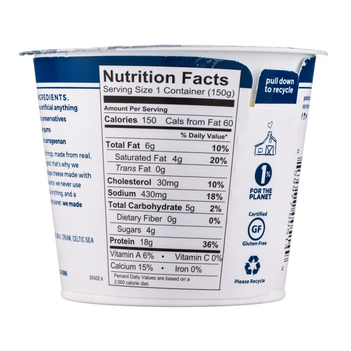 4 cottage cheese nutrition