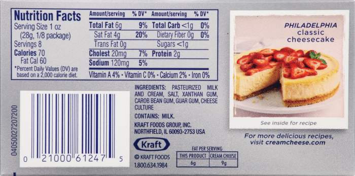 Nutrition facts cream cheese