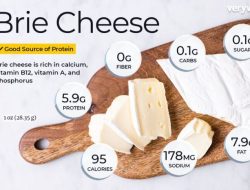 Nutrition Facts Brie Cheese A Comprehensive Guide