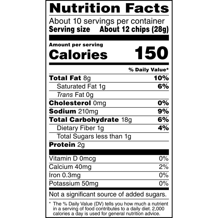 Nacho cheese doritos nutrition label