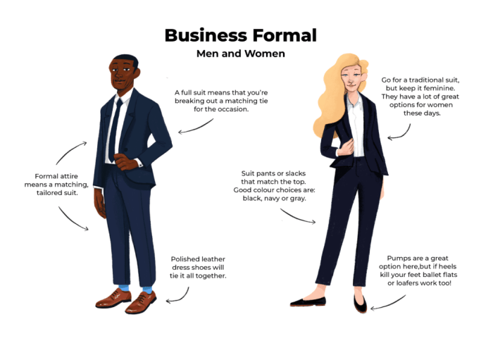 Men's business formal fashion